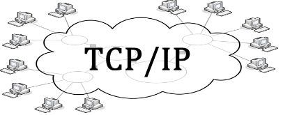 tcp, ip,  , transmission, control, protocol, internet, 