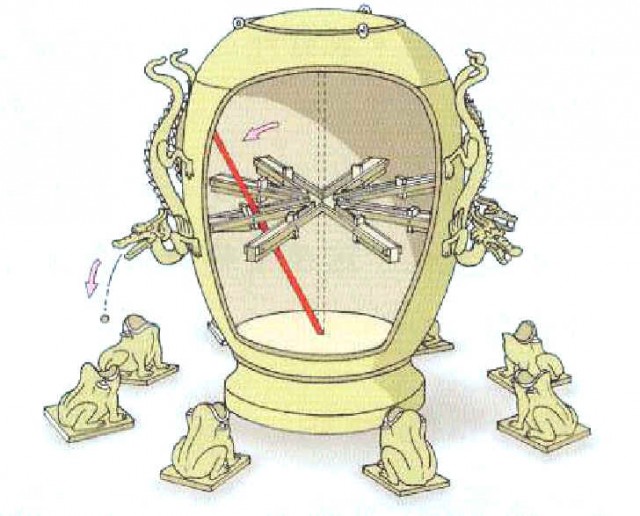 seismograph, c